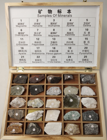 25种矿物